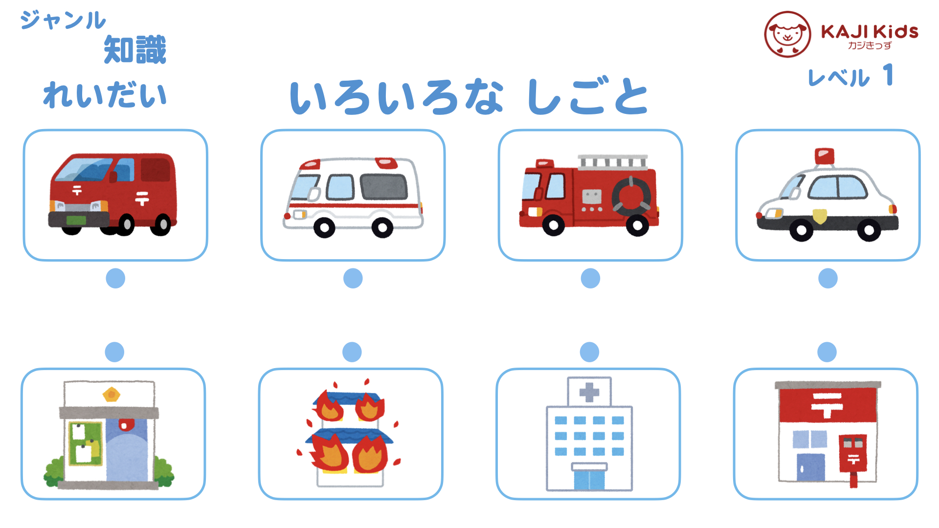 【小学校受験1-26】いろいろな仕事 (いろいろな しごと) 知識 レベル1【幼児教育演習問題】.002