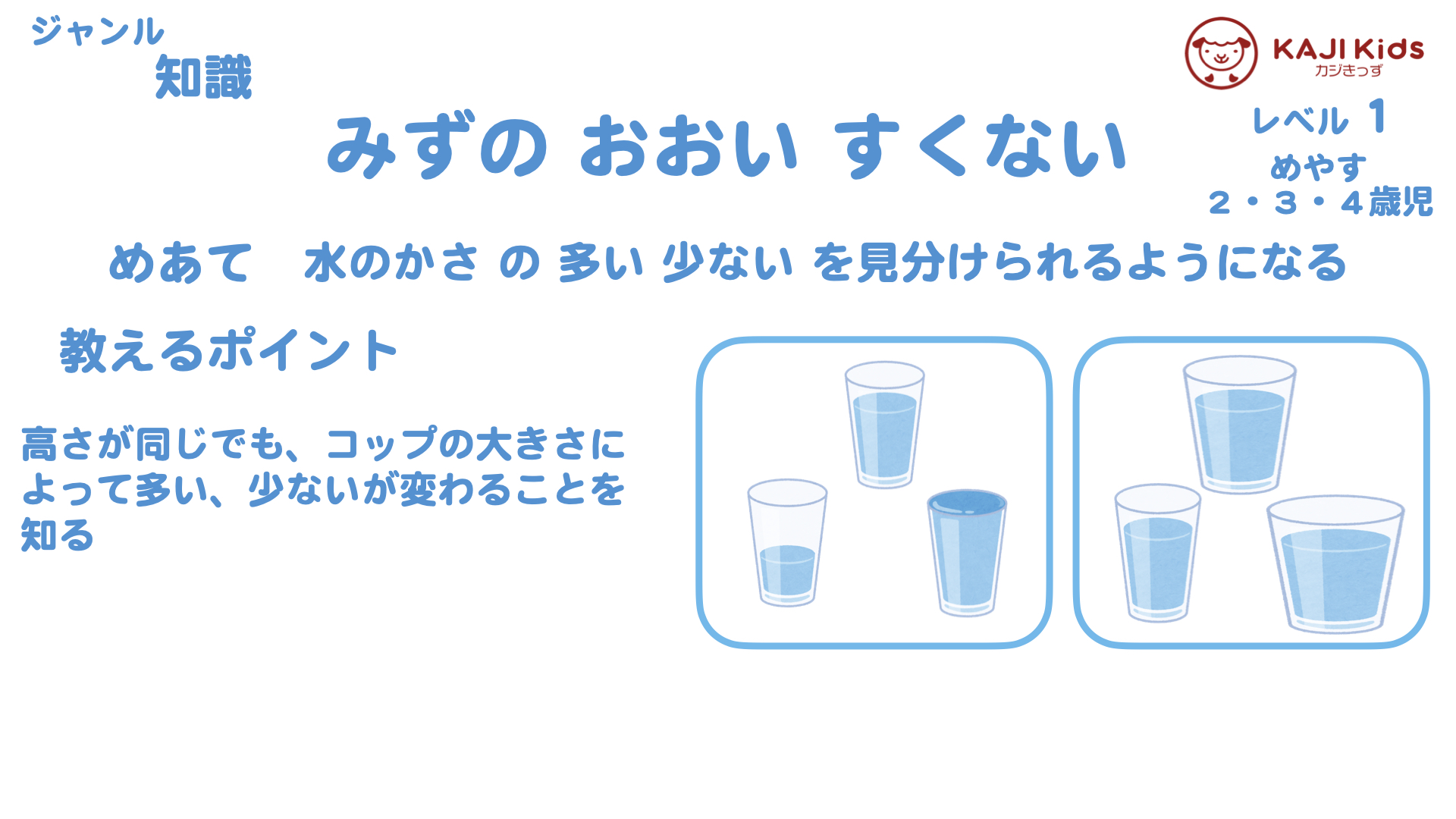 【小学校受験1-30】季節 (きせつ) 知識 レベル1【幼児教育演習問題】.001