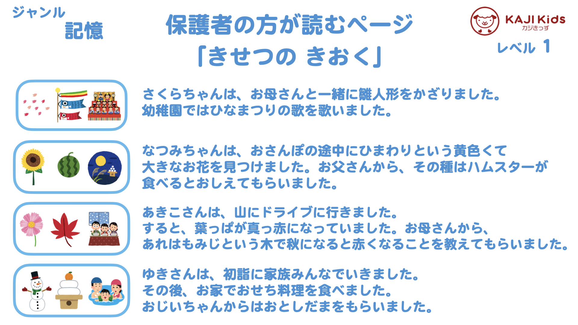 【小学校受験1-35】季節の記憶(きせつの きおく) 記憶 レベル1【幼児教育演習問題】.003