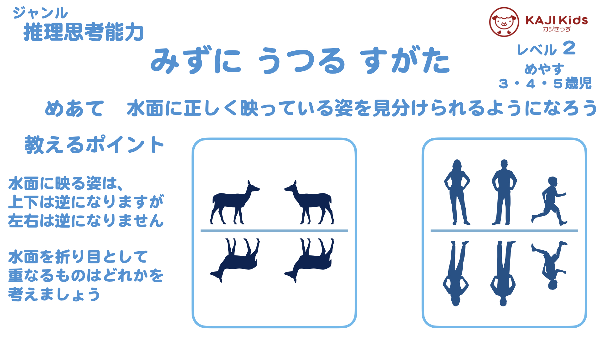 【小学校受験2-17】みずに うつる すがた 空間認知能力 レベル2【幼児教育演習問題】.001