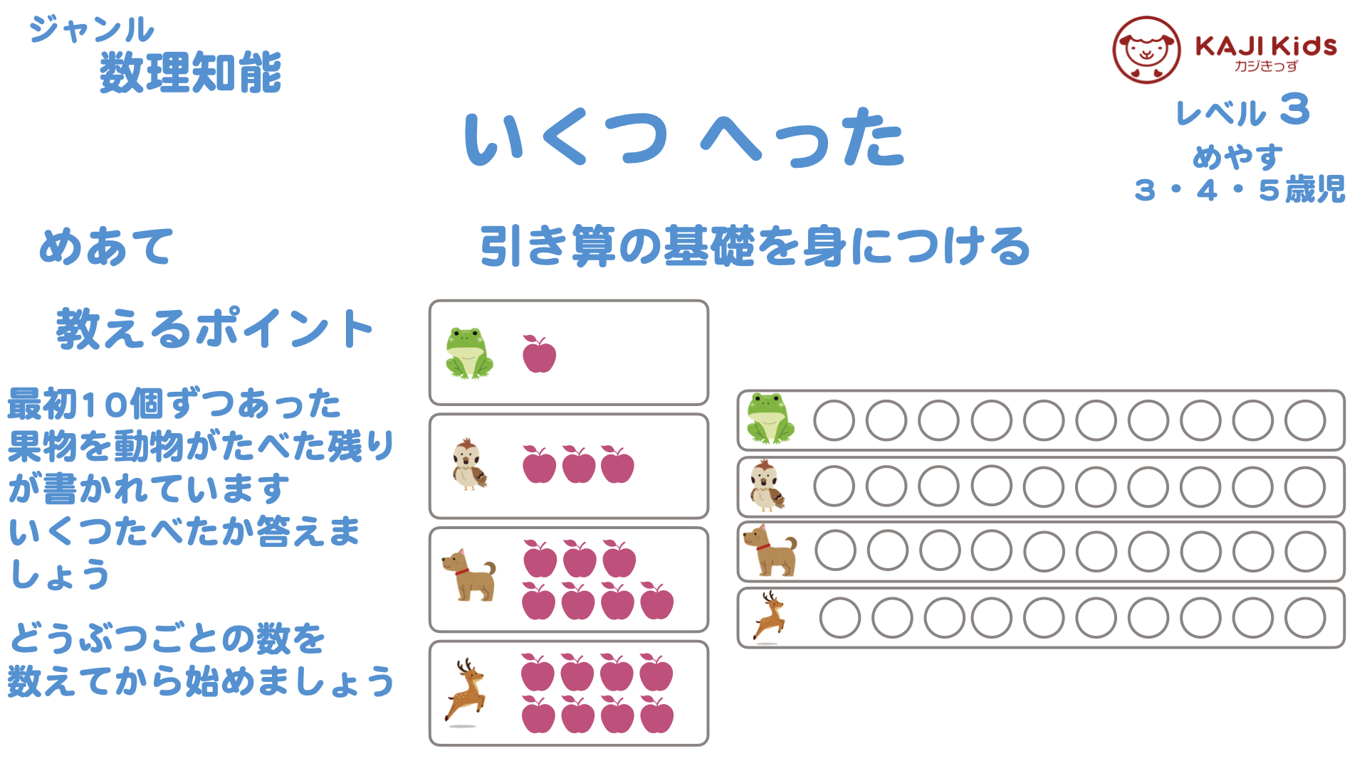 【小学校受験3-4】いくつ へった (引き算) 数理知能 レベル3【幼児教育演習問題】.001