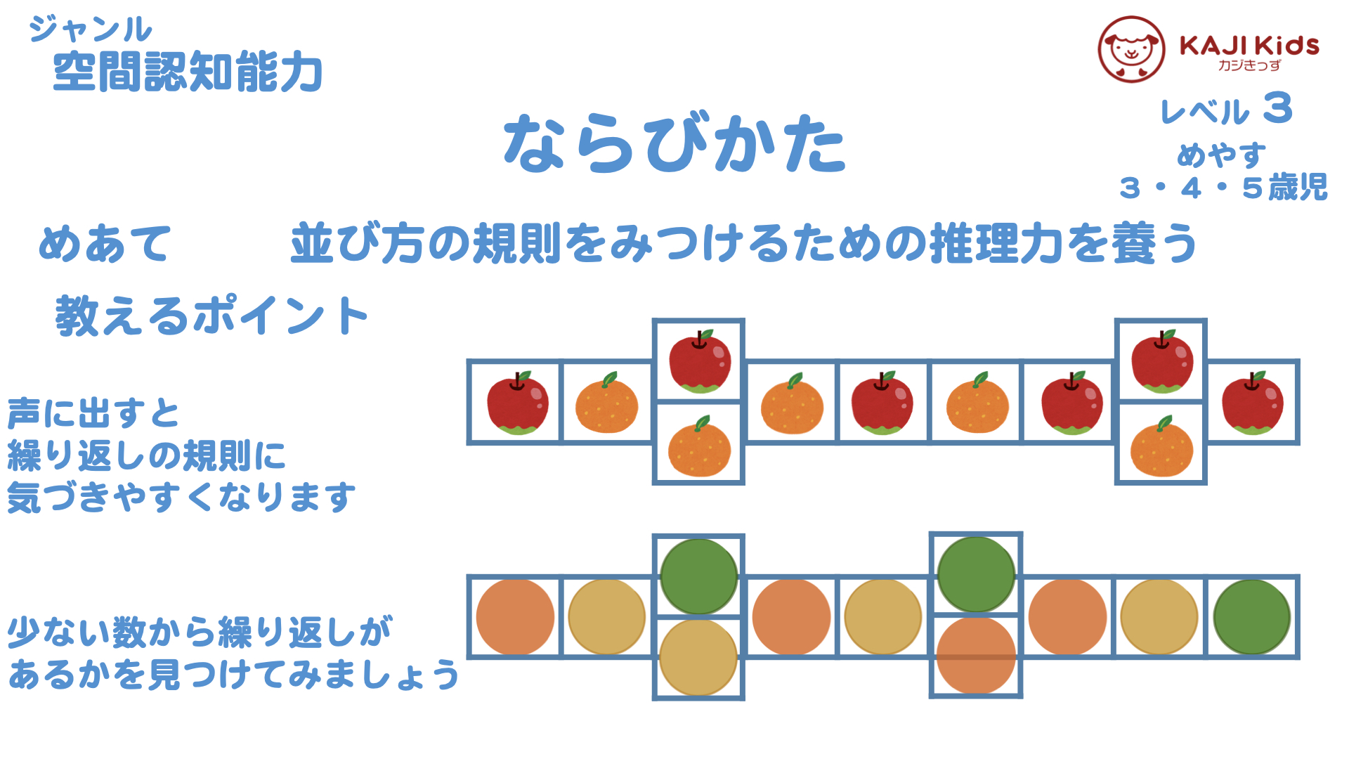 【小学校受験3-13】並びかた 空間認知能力 レベル3【幼児教育演習問題】.001