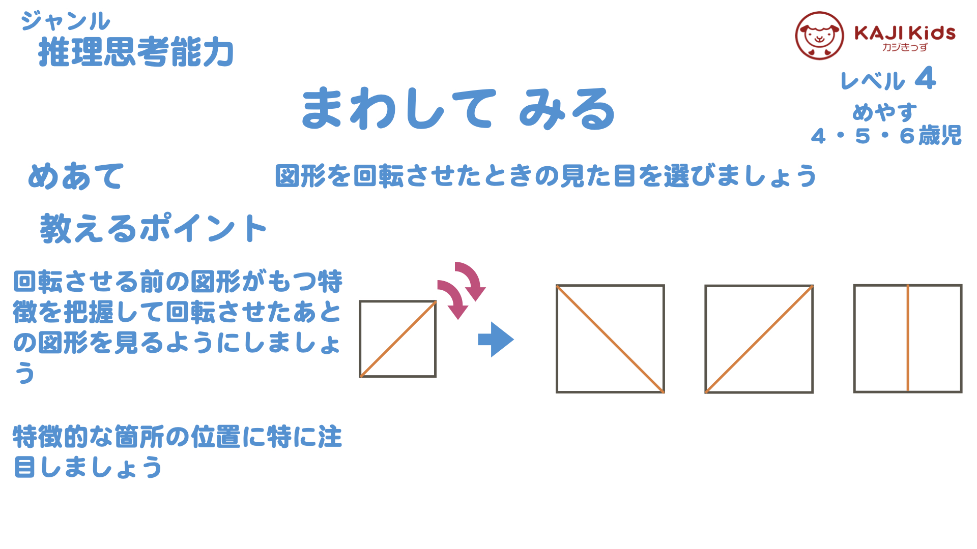 【小学校受験4-25】 回して見る 推理思考能力 レベル4【幼児教育演習問題】.001